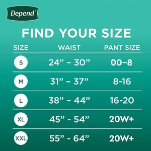 Couches-culottes en coton Depend pour adultes, incontinence et post-partum, avec protection anti-fuites 3D, 18 unités - Product Image 2