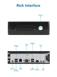 Wandong I3หลัก/i5/i7 8GB/16GB DDR4 512GB SSD Win10 Pro Mini PC สถานีเล่นเกมสำหรับ au/us/cn/eu MINI Computer - Product Image 3