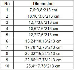 Wholesale Teak <b>Wood</b> <b>Logs</b>-100% Eco-Friendly for Smaller Dimension Lumber & Furniture Decoration with 1 Year Warranty - Product Image 6