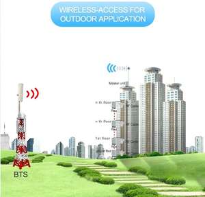 Amplificateur de signal 4G Kingone pour solutions de couverture intérieure <span class=keywords><strong>DAS</strong></span> 20W 90.0dB 1800/2100 MHz Amplificateur de signal de téléphone portable 1-10km - Product Image 2