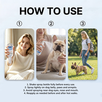 Spray Rafraîchissant Premium pour Chiens – Soin Estival à Séchage Rapide, Brume Sans Rinçage Portable pour Animaux de Compagnie – Idéal pour les Promenades en Extérieur, la Randonnée et le Soulagement de la Chaleur