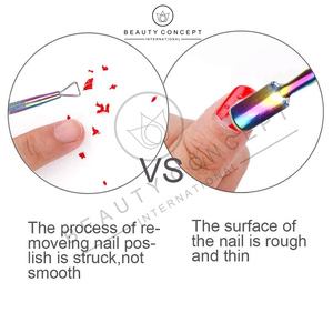 Poussoir à cuticules pour ongles couleur arc-en-ciel Taux de gros Faites votre propre produit premium Poussoirs à cuticules par Beauty Concept Durable - Product Image 5