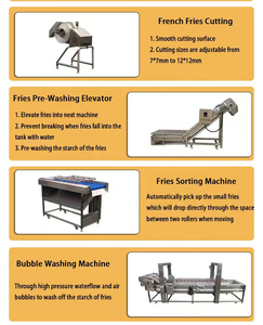 Tự động tự nhiên khoai tây chiên làm cho máy Dây chuyền sản xuất chip tươi Nhà cung cấp Trung Quốc Điều kiện Mới - Product Image 3