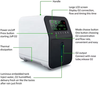 Concentrateur d'oxygène médical Aurboic, réglable de 1 à 7 litres/min, avec humidificateur
