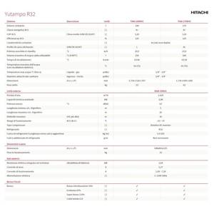 Calentador de Agua con Bomba de Calor Hitachi YUTAMPO de 270 Litros R32 A+, Eficiencia Energética Clasificación A+ - Product Image 3