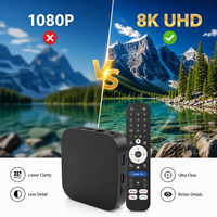 Ihomelife YSE-3518 Set Top Box Android 14, Reproductor Multimedia de Streaming con WiFi Dual, Smart TV Box 4K Android