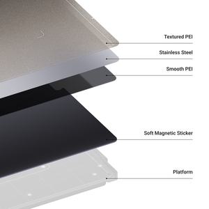 Dual-Sided PEI Steel <b>Sheet</b> with Soft Magnetic <b>Sticker</b> Kit 3D Printer Accessory for Snapmaker Artisan - Product Image 3