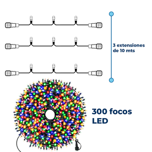 ไฟ LED RGB 300 ดวง พร้อมตัวโคมพลาสติก - Product Image 5