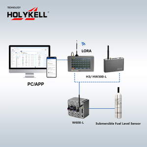 HPT604-H Sewage Water Liquid <strong>Fuel</strong> Oil Tank Submersible Hydrostatic <strong>Pressure</strong> Level Indicator Sensor Transducer <strong>Transmitter</strong> - Product Image 3