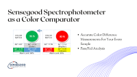 Nuevo Espectrofotómetro de Color Portátil Sensegood para Plástico, Masterbatch y Polímero 400-700nm con Garantía