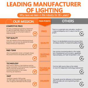 Lampe <span class=keywords><strong>de</strong></span> table décorative pour mariage européen, vente chaude, <span class=keywords><strong>rose</strong></span>, lumière LED, veilleuse, lampe <span class=keywords><strong>de</strong></span> chevet, lampe <span class=keywords><strong>de</strong></span> bureau - Product Image 4