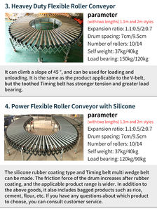 Flex Flex konveyör rulo üreticisi parça dönüm mikro taşınabilir motorlu sürücü davul küçük kanatlı esnek makaralı konveyör - Product Image 2