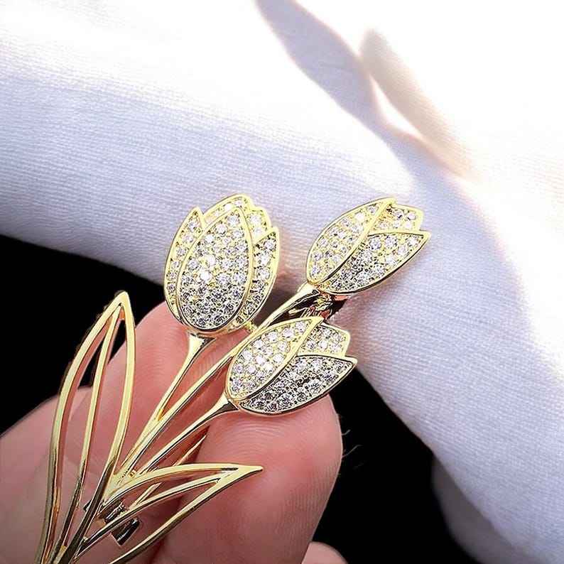 ตามภาพที่แสดง