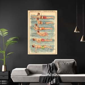 Friedrich Eduard Bilz's Natation <b>Poster</b> Durable Paper Design for Wall Decor - Product Image 3