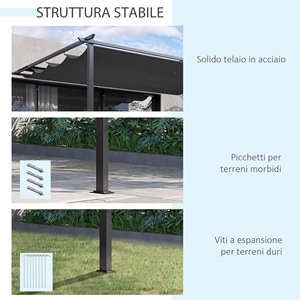 Outsunny Gazebo Pergola 4x3m en Acier et Polyester avec Toit Coulissant, Gris - Product Image 6