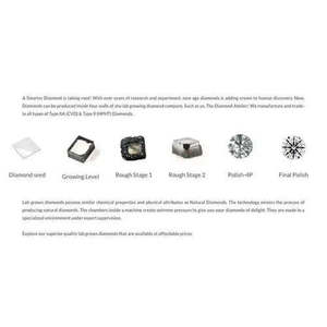 Diamante Redondo Cultivado en Laboratorio de Calidad AAA+ de 3.00 CT – Claridad VVS1, Color D, Certificado IGI, Gem193 - Product Image 5
