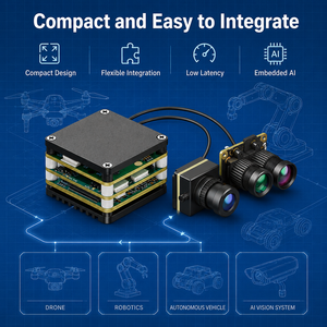 FPV Ai โมดูลติดตามอัจฉริยะถ่ายภาพด้วยความร้อนที่มองเห็นได้สำหรับ UAV Drone Object Recognition - Product Image 5