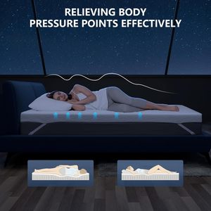 Copritopper materasso in Memory Foam da 3 pollici con fodera morbida rimovibile coprimaterasso con supporto del corpo confortevole dal Design ventilato - Product Image 3