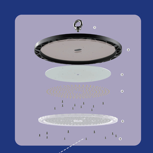 <b>Isolated</b> Warehouse Explosion Proof UFO High Bay Lamp Light 50W to 200W for LED Lighting Versatile & Durable - Product Image 3