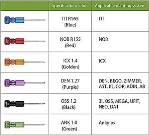 Juego de implantes de pilar con 6 controladores Kit de destornillador de instrumento dental manual - Product Image 1