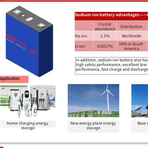 High Speed Gotion 12V 560Wh Sodium-Ion <b>Battery</b> High-altitude Low Temperature Resistance Intelligent Top Efficiency-New Energy - Product Image 1