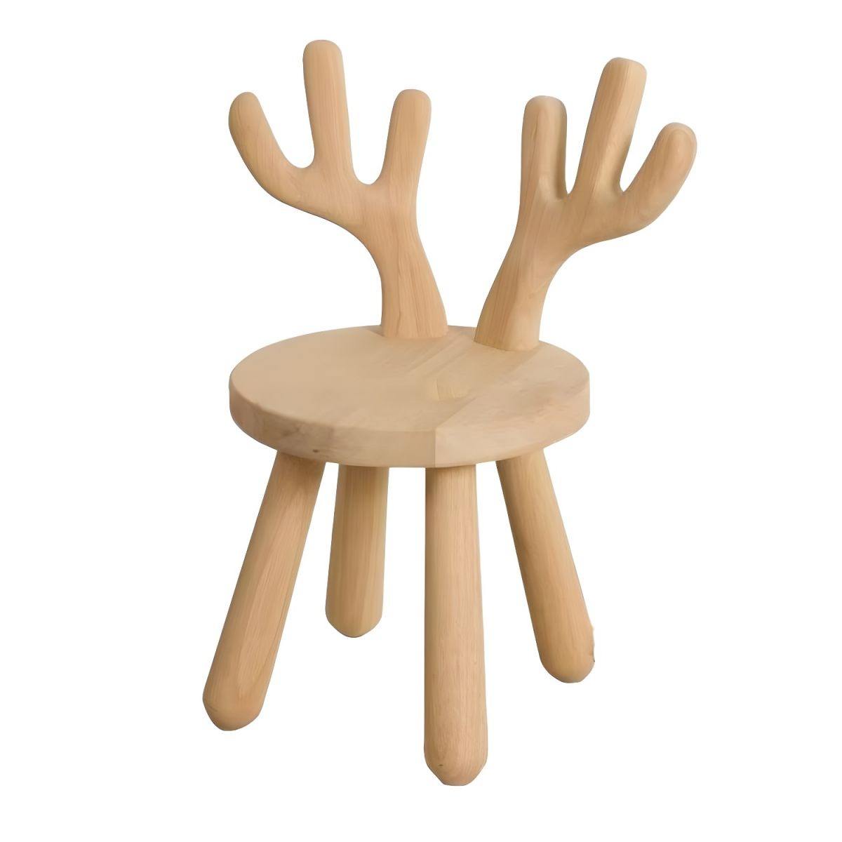 ปรับแต่งได้