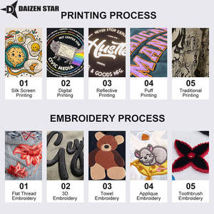 เสื้อฮู้ดซิปผู้ชาย ผ้าฝ้ายฟลีซ 100% ทรงปกติ สีพื้น เป็นมิตรกับสิ่งแวดล้อม ระบายอากาศได้ดี เหมาะสำหรับฤดูหนาว สไตล์ลำลอง บริการ OEM - Product Image 6