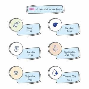 Littloo Crema Hidratante para Bebé con Ingredientes Naturales como Aceite de Coco, Caléndula, Mantequilla Murumuru, Sin Parabenos-50gm - Product Image 3