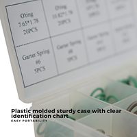 Nouveau kit d'assortiment de joints toriques en caoutchouc et ressorts de serrage Gamela pour la réparation de la climatisation des moteurs de voitures Explorer ST-Line 2020- PHEV avec support