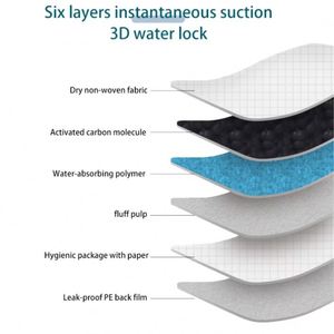 Factory Direct Wholesale Puppy Pee Pads Dog Training Pad Pet Bamboo Charcoal Urine Pads - Product Image 4