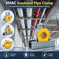 Solution personnalisée de fixation et de suspension de tuyaux pour tuyaux isolés, tuyaux d'incendie et systèmes de support industriels