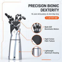 Main robotique durable à cinq doigts pour la recherche en manipulation robotique, marque Changingtek, alimentation DC 24V 30W, dimensions 28x10x8 CM