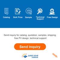 Penjepit Pemasangan Atap Surya SUPER SOLAR untuk Sistem Pemasangan Panel Surya Atap Logam, Braket Penjepit Atap