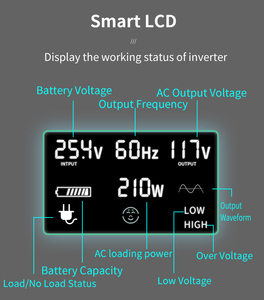 โรงงานมืออาชีพ ผลิตอินเวอร์เตอร์คลื่นไซน์บริสุทธิ์คุณภาพดีที่สุด ขนาด 1000 วัตต์ สำหรับใช้ในบ้าน - Product Image 3