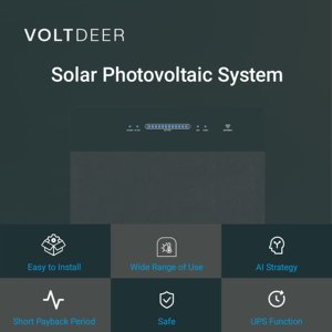 Tất cả trong một ban công ban công năng lượng mặt trời hệ thống bảng điều khiển Cắm và chơi nhà năng lượng lưu trữ EU kho - Product Image 5
