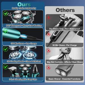 Afeitadora Eléctrica para Hombre, Afeitadora Rotativa de Triple Cuchilla para Uso en Seco y Húmedo, Impermeable IPX7, Inalámbrica, Mini Afeitadora Eléctrica de Repuesto - Product Image 6