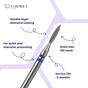 Premium Diamond Cuticle <b>Nail</b> Bit Sharp Flame 1.6mm Blue Grit for <b>Nail</b> Salon Use - Product Image 2