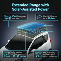 Solutions de transport solaire sur courte distance Quadricycle électrique compact Véhicule électrique pour les projets de mobilité urbaine