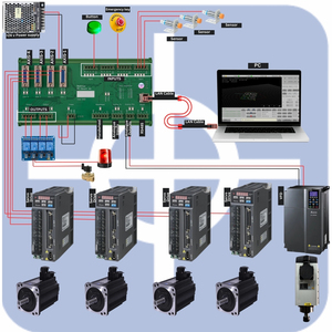 RADONIX PCSMART 4A + ตัวควบคุมความสูงของไฟฉาย |   บอร์ดควบคุมซีเอ็นซีอีเธอร์เน็ต 3 แกน - Product Image 2
