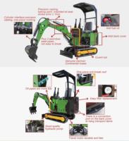 Excavator Mini Crawler 1.7 Ton Baru dengan Garansi untuk Penggalian Tiang Pagar, Kebun, dan Proyek Konstruksi Kecil