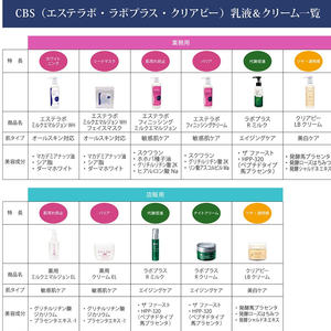 ครีมบำรุงผิว JBPQ Labo Plus R ขนาด 45 กรัม สำหรับผิวที่เสียหาย ประกอบด้วยเซราไมด์ คาเมลเลีย กลีเซอรีน และกรดไฮยาลูโรนิก สำหรับดูแลผิวหน้า จำหน่ายปลีก - Product Image 3