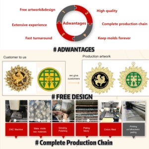 Porta Monete Commemorativo Personalizzato in Zinco Rotondo Elettroplaccato con Stampa UV 3D per Collezione - Product Image 2