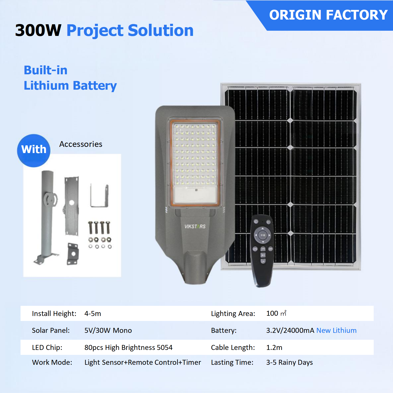 300W grigio | Nuovo litio | Installare 5m/coperchio 100 &Omega;