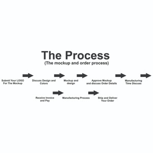 Top Sale Custom Professional <b>Baseball</b> <b>Mitt</b> with Unique Sliding Design Low Price Your Own Logo guantes deslizantes de beisbol - Product Image 5