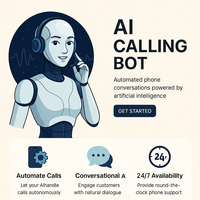 Software de IA para llamadas con logotipo personalizado - Sistema de automatización de llamadas de IA de voz de marca blanca para equipos de ventas empresariales (llamadas entrantes y salientes)