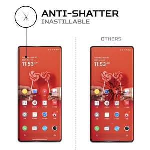 ฟิล์มกันรอยหน้าจอ ANTISHOCK สำหรับเสี่ยวมี่ มิมิกซ์ 4 พรีเมี่ยมการ์ดสำหรับจอแสดงผลของอุปกรณ์ของคุณ - Product Image 5