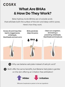 Crème anti-points noirs COSRX BHA avec acide hyaluronique - Nettoyage en profondeur et élimination des points noirs pour tous les types de peau - Product Image 6