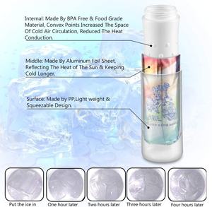 Botella de Agua Deportiva de Plástico de 550 ml Libre de BPA, Botella de Agua para Ciclismo con Doble Pared Aislada - Product Image 4