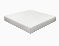 Prix bas d'usine Confort rebond lent mousse à mémoire mousse de polyuréthane