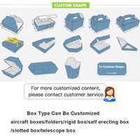 Carton BASSE quantité minimale de commande recyclable avec logo personnalisé boîte d'emballage alimentaire rose pour hamburger frites boîtes en papier pour petite entreprise
